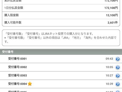 58万負けた…家賃やサラ金支払いも全部